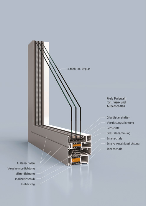 Stilisierter Fensterprofilquerschnitt der Gemeinschaftsmarke ALU-FENSTER, zweifärbig